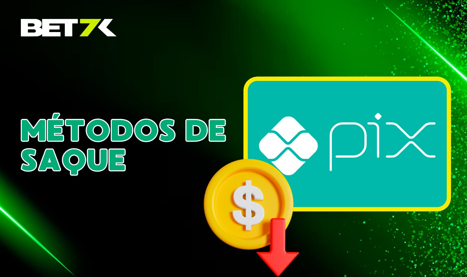 Saque Bet7k Fundos com o PIX